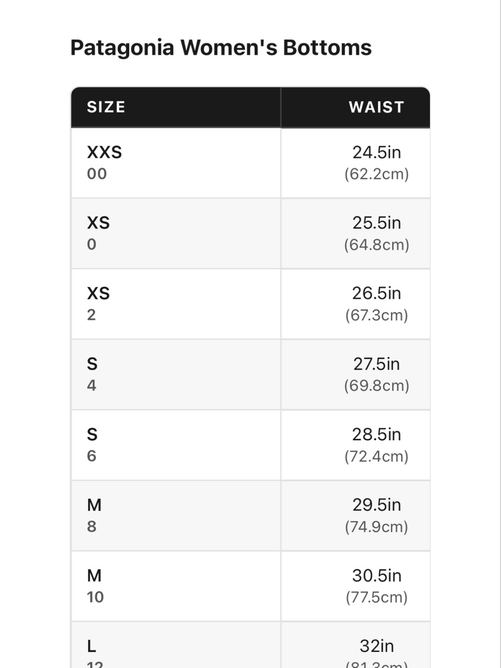 Patagonia Women's barely Baggies- 2.5 in inseam; XS - Picture 6 of 7